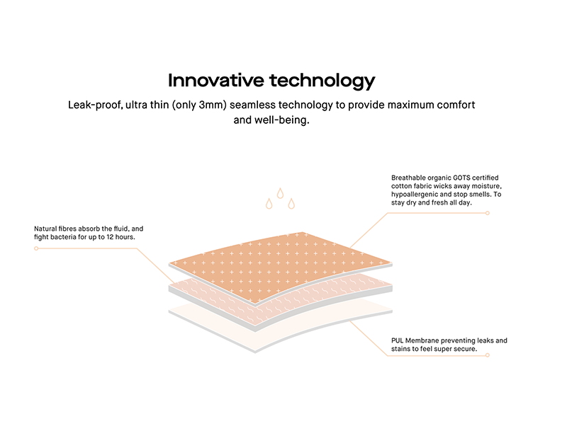 Chantelle Hipster - Black - C17P40-011