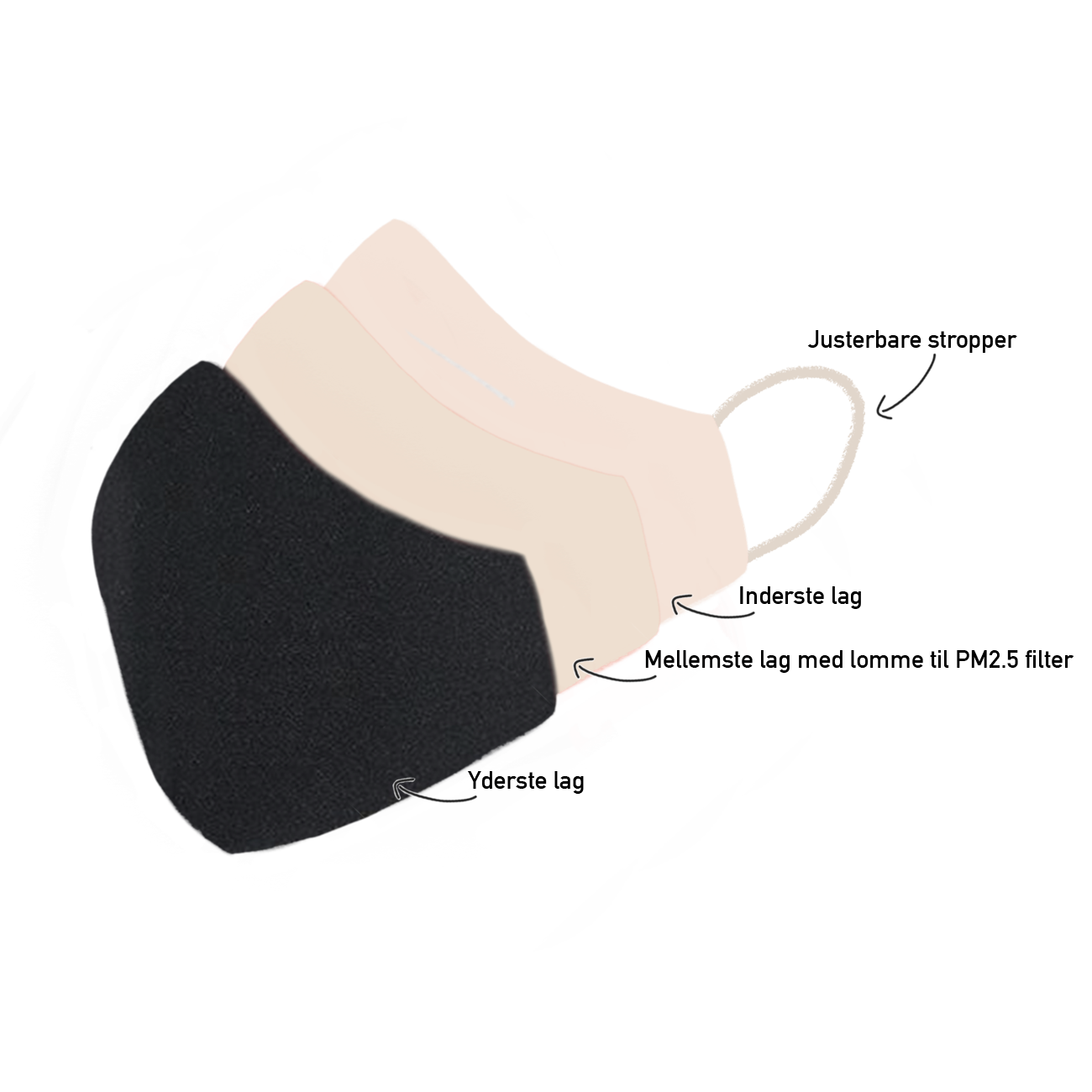 Baws by stær Fabric - Black - GB2626